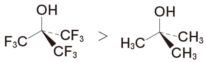 C(CF3)3OHの酸性 誘起効果と酸性度 106回問102の3